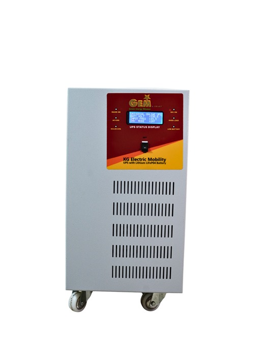 trendp118